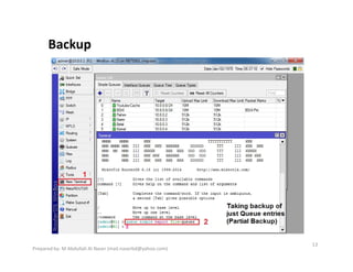 Backup
13
Prepared by- M Abdullah Al Naser (mail.naserbd@yahoo.com)
 