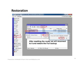 Restoration
18
Prepared by- M Abdullah Al Naser (mail.naserbd@yahoo.com)
 