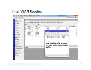 Inter VLAN Routing
33
Prepared by- M Abdullah Al Naser (mail.naserbd@yahoo.com)
 