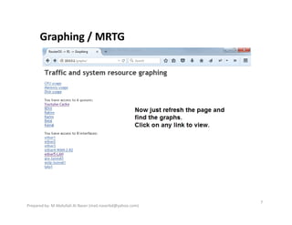 Graphing / MRTG
7
Prepared by- M Abdullah Al Naser (mail.naserbd@yahoo.com)
 
