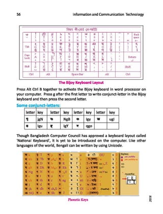 Class   7 -  ict-7  ev  pdf web-59-66