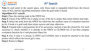 Comprehensive Overview of Informed Search Algorithms in AI | PPTX