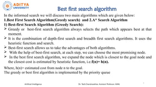 Comprehensive Overview of Informed Search Algorithms in AI | PPTX