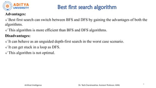 Comprehensive Overview of Informed Search Algorithms in AI | PPTX