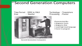 Class - 7 (Generations of computer).pptx