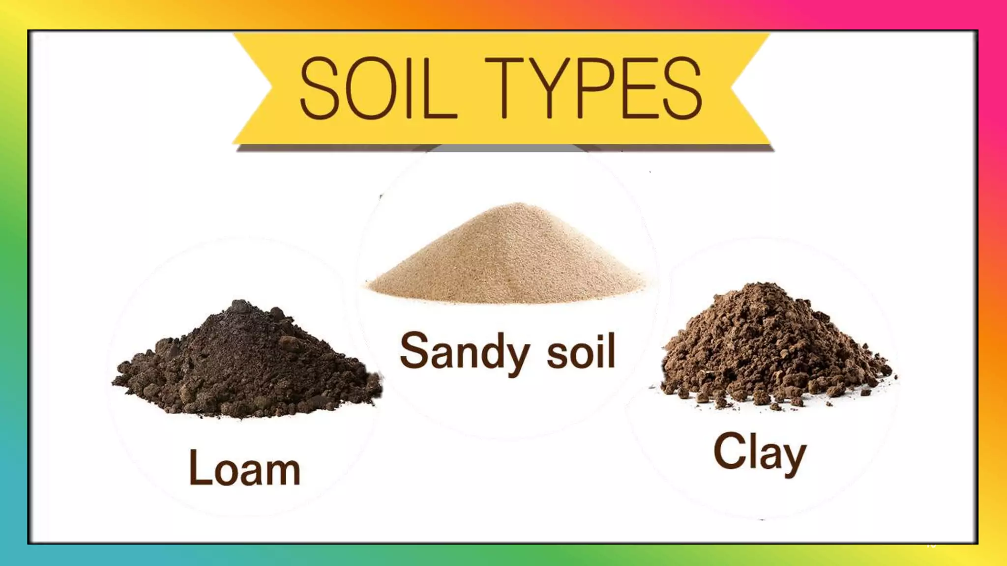Class 7th Science Chapter- 9. soil | PPTX