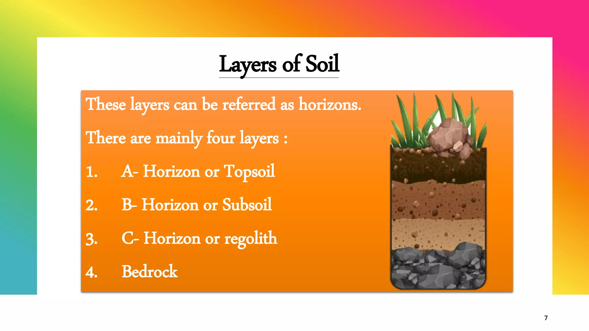 Class 7th Science Chapter- 9. soil | PPTX