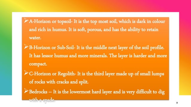 Class 7th Science Chapter- 9. soil