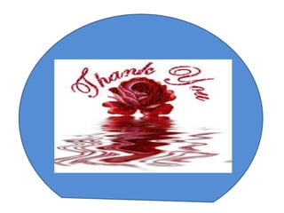 Accounting Chapter 9 Lecture 08