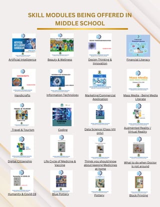 SKILL MODULES BEING OFFERED IN
MIDDLE SCHOOL
Artificial Intelligence Beauty & Wellness Design Thinking &
Innovation
Financial Literacy
Handicrafts Information Technology Marketing/Commercial
Application
Mass Media - Being Media
Literate
Travel & Tourism Coding Data Science (Class VIII
only)
Augmented Reality /
Virtual Reality
Digital Citizenship Life Cycle of Medicine &
Vaccine
Things you should know
about keeping Medicines
at home
What to do when Doctor
is not around
Humanity & Covid-19 Blue Pottery Pottery Block Printing
 