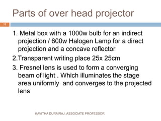 Parts of over head projector
1. Metal box with a 1000w bulb for an indirect
projection / 600w Halogen Lamp for a direct
projection and a concave reflector
2.Transparent writing place 25x 25cm
3. Fresnel lens is used to form a converging
beam of light . Which illuminates the stage
area uniformly and converges to the projected
lens
11
KAVITHA DURAIRAJ, ASSOCIATE PROFESSOR
 