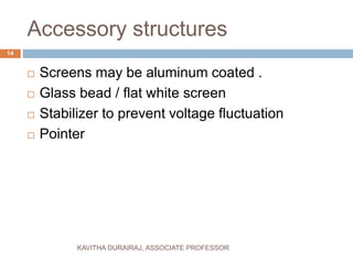Accessory structures
 Screens may be aluminum coated .
 Glass bead / flat white screen
 Stabilizer to prevent voltage fluctuation
 Pointer
14
KAVITHA DURAIRAJ, ASSOCIATE PROFESSOR
 