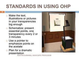 STANDARDS IN USING OHP
 Make the text,
illustrations or pictures
in your transparencies
big enough
 Schematize: present
essential points, one
transparency every 2 or
3 minutes
 Use a pointer to
emphasize points on
the acetate
 Plan for a dramatic
presentation
20
KAVITHA DURAIRAJ, ASSOCIATE PROFESSOR
 
