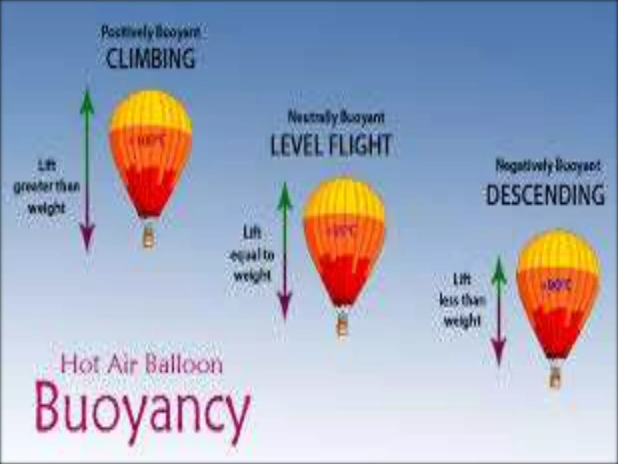 CLASS 8 PHYSICAL QUANTITY & MEASUREMENT
