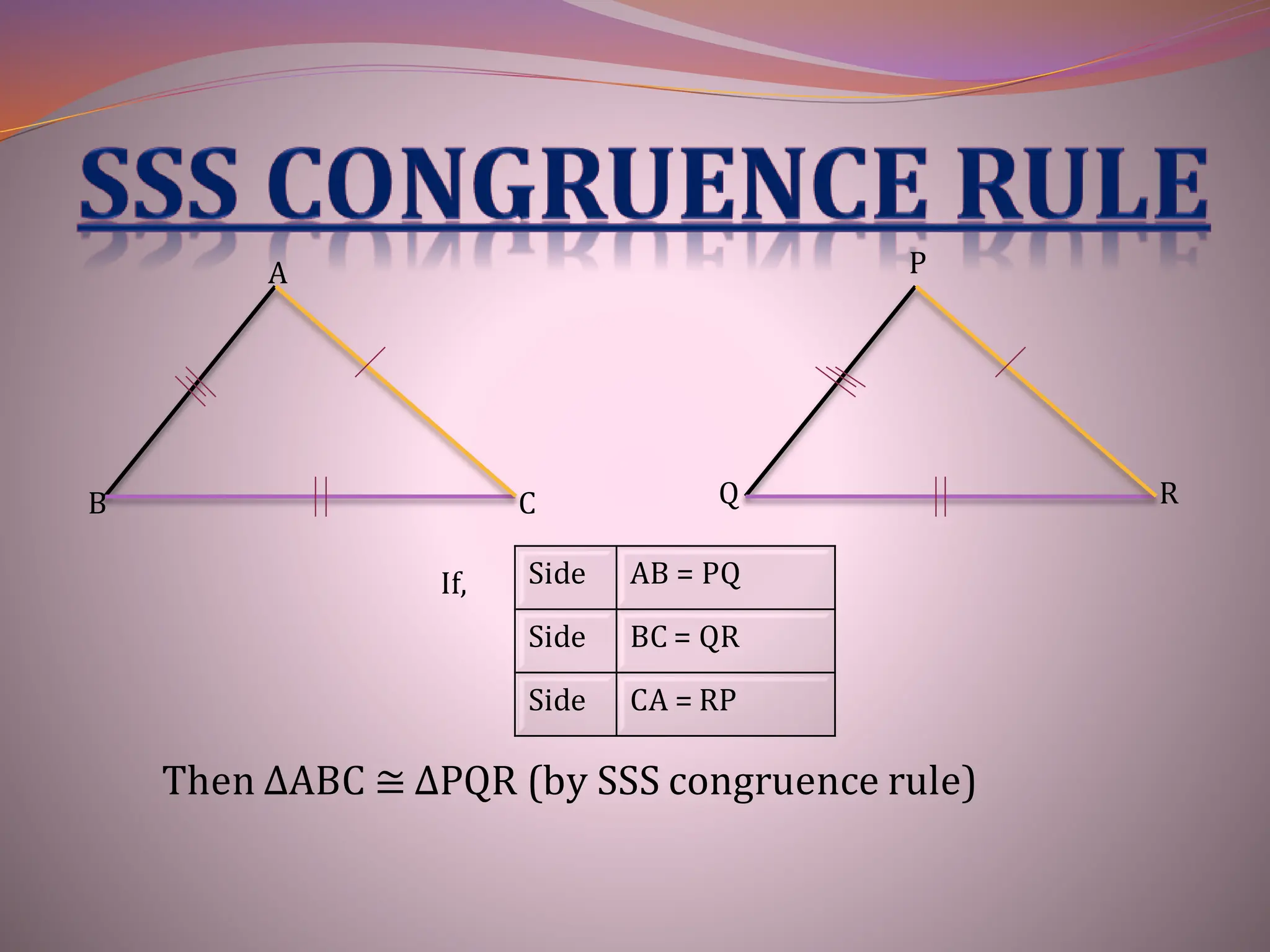 If, Side AB = PQ
Side BC = QR
Side CA = RP
A
B C
P
Q R
Then ∆ABC ≅ ∆PQR (by SSS congruence rule)
 