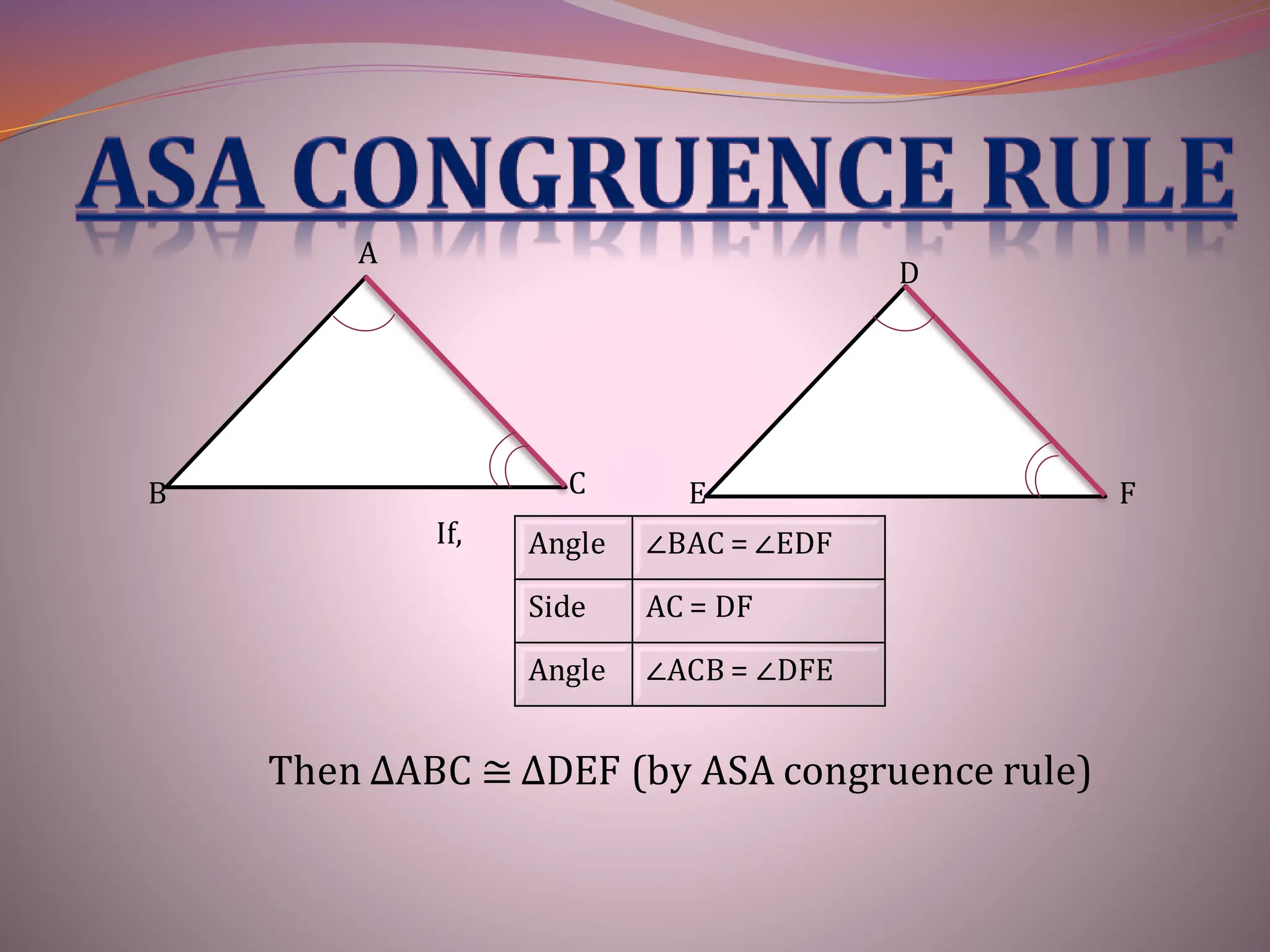 A
B C
D
E F
If, Angle ∠BAC = ∠EDF
Side AC = DF
Angle ∠ACB = ∠DFE
Then ∆ABC ≅ ∆DEF (by ASA congruence rule)
 