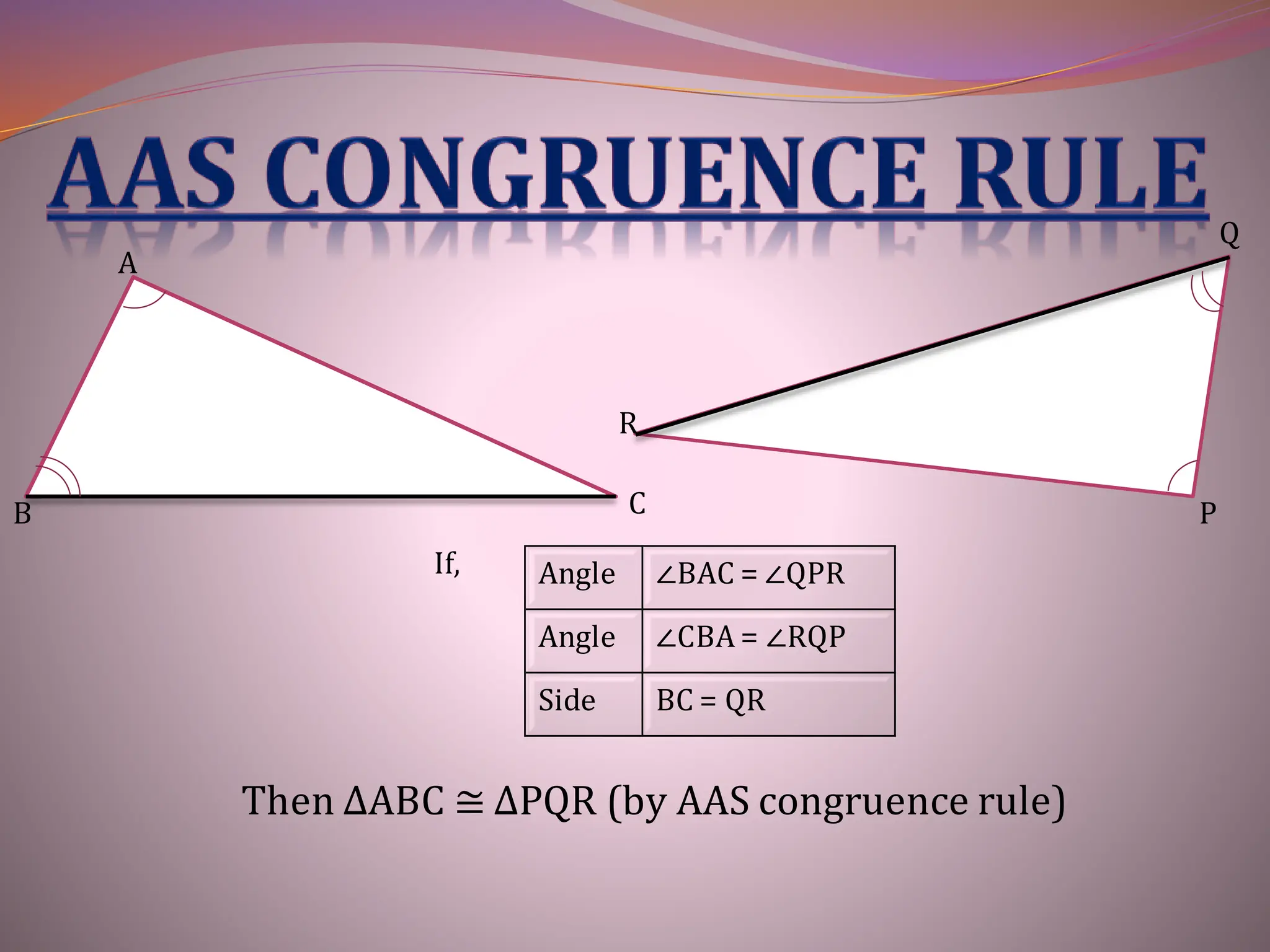 A
B C P
Q
R
If, Angle ∠BAC = ∠QPR
Angle ∠CBA = ∠RQP
Side BC = QR
Then ∆ABC ≅ ∆PQR (by AAS congruence rule)
 