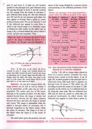 class-9-selina-physics-chapter-7-reflection-of-light.pdf