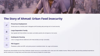 CLASS-9 ECONOMICS PPT CHAPTER 4 Food Security in India.pptx