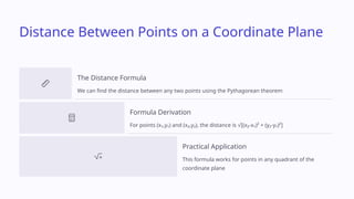 Distance Between Two Points Formula In Coordinate Geometry CLASS-9 MATHEMATICS PPT CHAPTER- 3 COORDINATE GEOMETRY (1).pptx