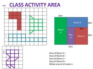 Room A Room B Rm D Room C Area of Room A =  Area of Room B = Area of Room C = Area of Room D = Whole area of all rooms = 35m 40m 30m 25m 50m cm 2 1. 2. 3. 4. 