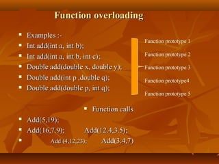 class-and-object-in-c.pdf
