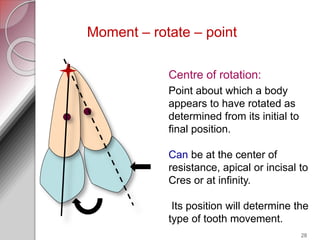 Biomechanics in Orthodontics | PPTX