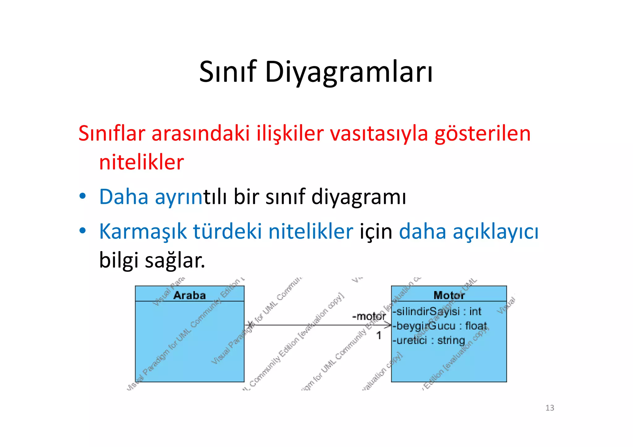 Sınıf Diyagramları
Sınıflar arasındaki ilişkiler vasıtasıyla gösterilen
  nitelikler
• Daha ayrıntılı bir sınıf diyagramı
• Karmaşık türdeki nitelikler için daha açıklayıcı
  bilgi sağlar.




                                                       13
 