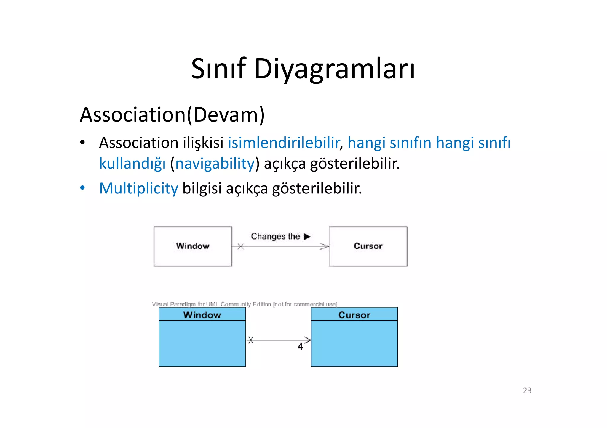 Sınıf Diyagramları
Association(Devam)
• Association ilişkisi isimlendirilebilir, hangi sınıfın hangi sınıfı
  kullandığı (navigability) açıkça gösterilebilir.
• Multiplicity bilgisi açıkça gösterilebilir.




                                                                        23
 