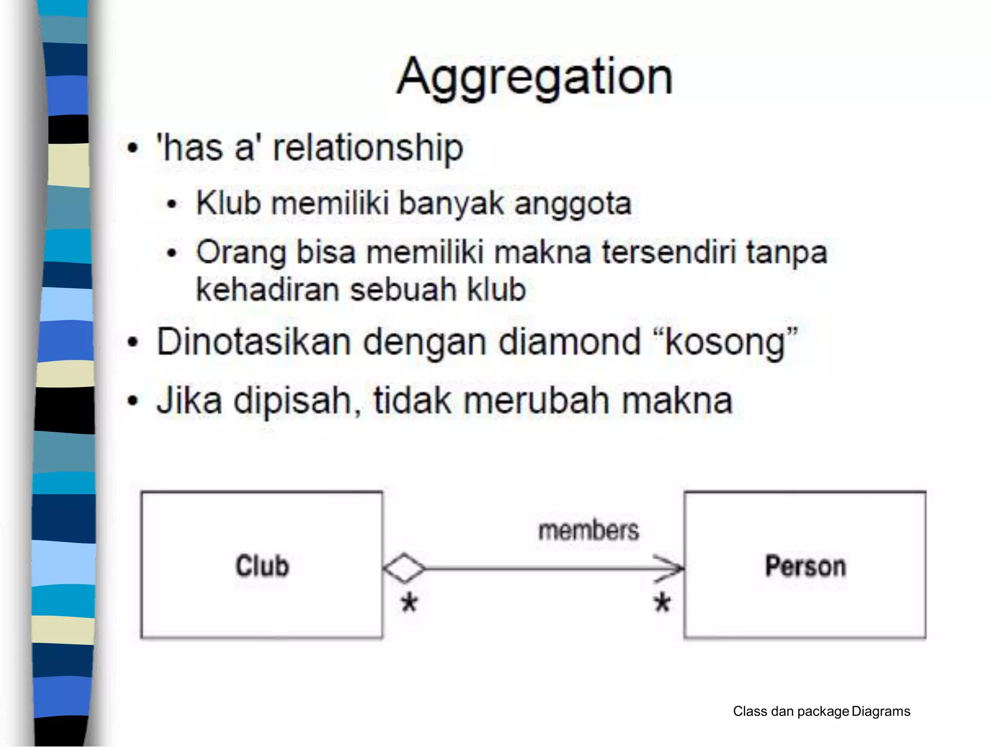 Class dan packageDiagrams
 