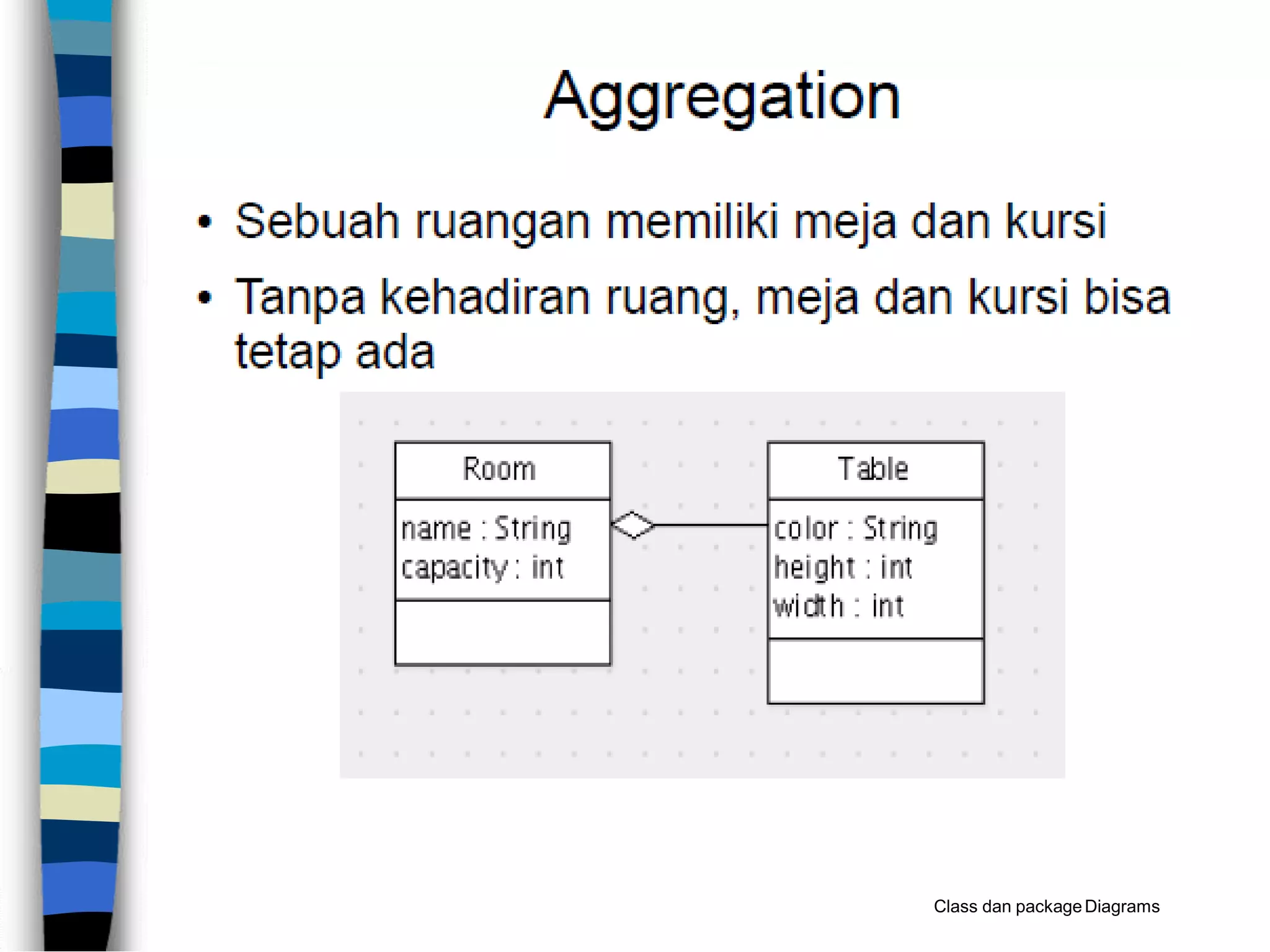 Class dan packageDiagrams
 
