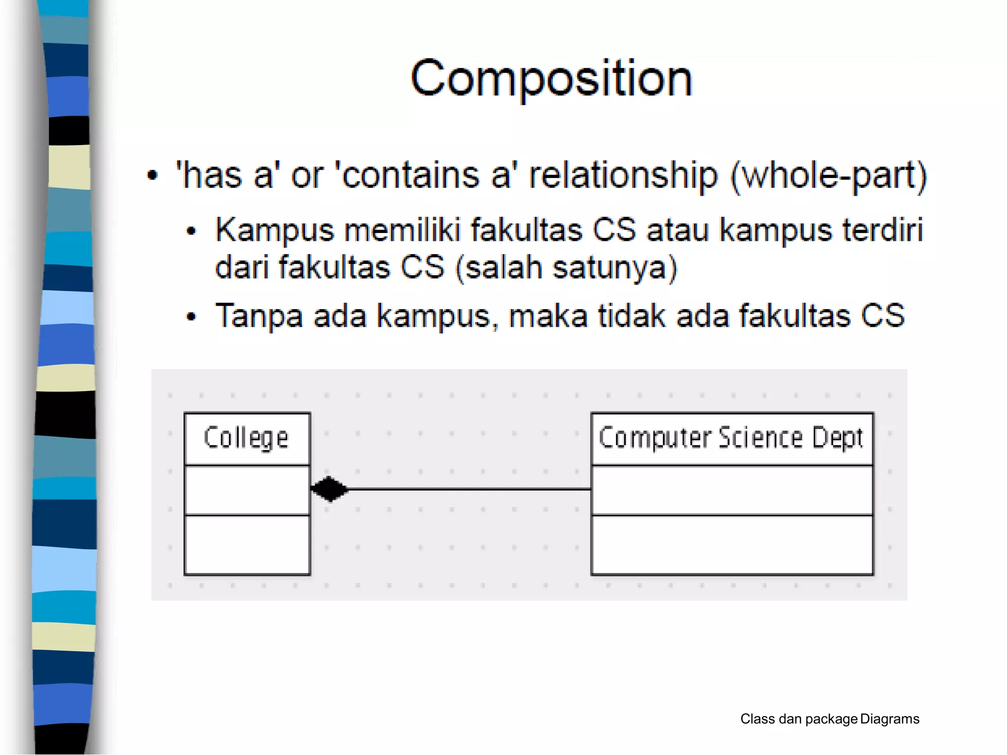 Class dan packageDiagrams
 