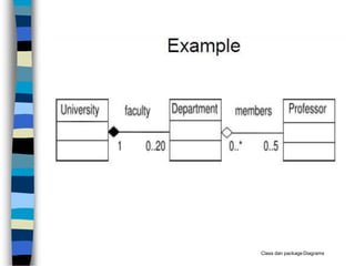 class-diagram.pptx