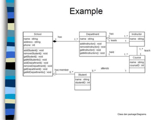 class-diagram.pptx