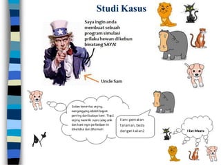 Class dan packageDiagrams
Studi Kasus
 