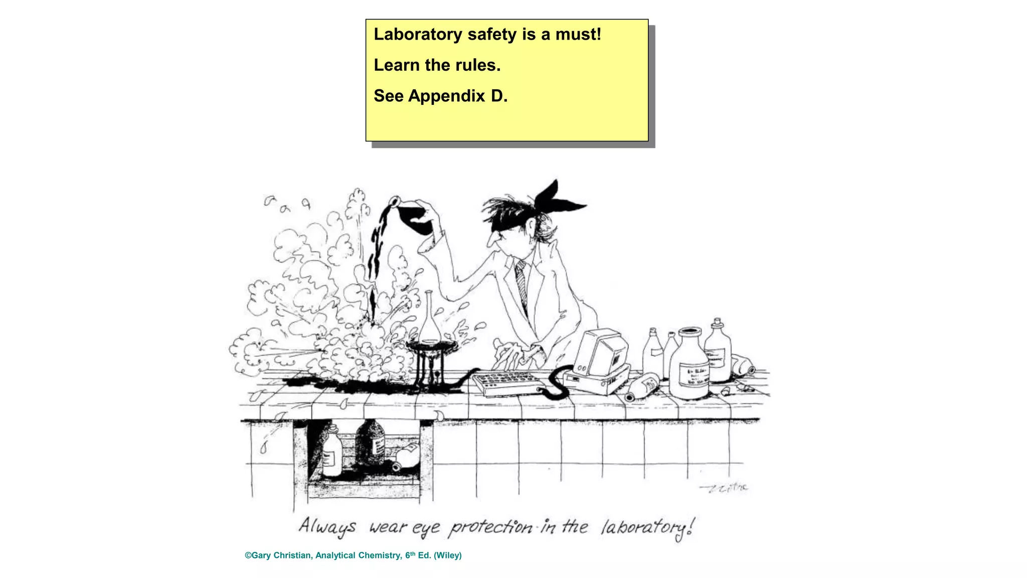 Laboratory safety is a must!
Learn the rules.
See Appendix D.
©Gary Christian, Analytical Chemistry, 6th Ed. (Wiley)
 