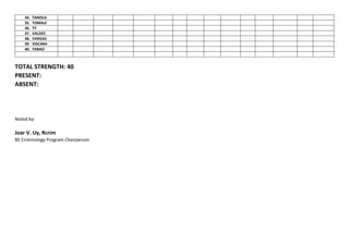 CLASS-INSPECTIyttdtduyddydtydON-FORM.docx