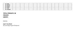 CLASS-INSPECTIyttdtduyddydtydON-FORM.docx