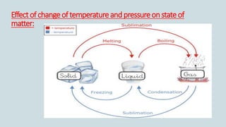Effectofchangeoftemperatureandpressureonstateof
matter:
 