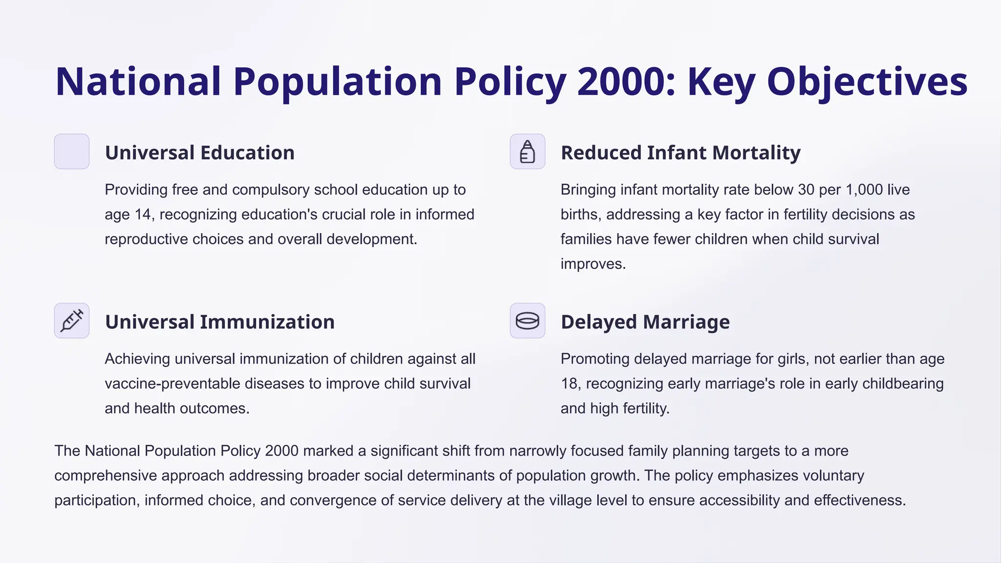 National Population Policy 2000: Key Objectives
Universal Education
Providing free and compulsory school education up to
age 14, recognizing education's crucial role in informed
reproductive choices and overall development.
Reduced Infant Mortality
Bringing infant mortality rate below 30 per 1,000 live
births, addressing a key factor in fertility decisions as
families have fewer children when child survival
improves.
Universal Immunization
Achieving universal immunization of children against all
vaccine-preventable diseases to improve child survival
and health outcomes.
Delayed Marriage
Promoting delayed marriage for girls, not earlier than age
18, recognizing early marriage's role in early childbearing
and high fertility.
The National Population Policy 2000 marked a significant shift from narrowly focused family planning targets to a more
comprehensive approach addressing broader social determinants of population growth. The policy emphasizes voluntary
participation, informed choice, and convergence of service delivery at the village level to ensure accessibility and effectiveness.
 