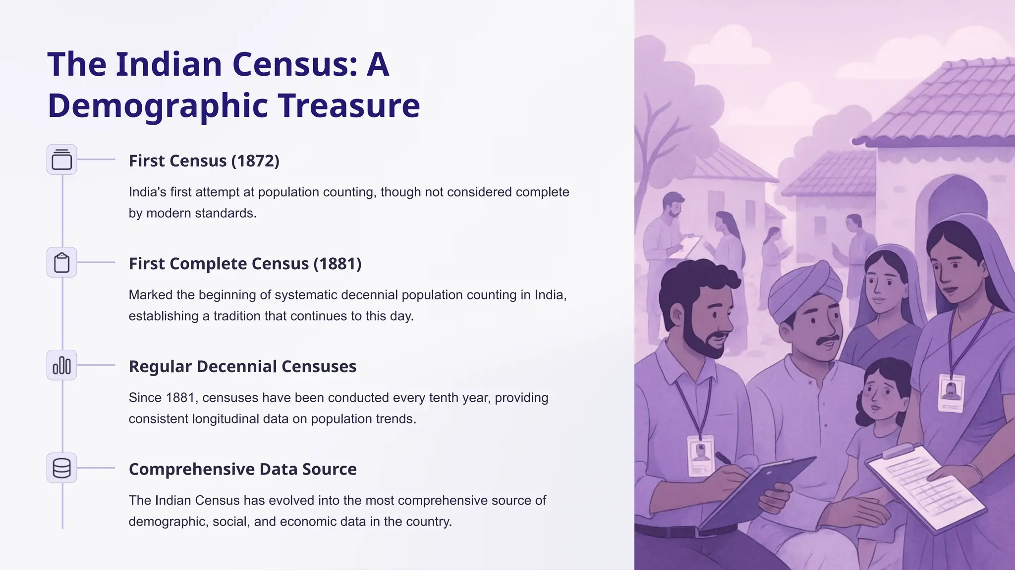 The Indian Census: A
Demographic Treasure
First Census (1872)
India's first attempt at population counting, though not considered complete
by modern standards.
First Complete Census (1881)
Marked the beginning of systematic decennial population counting in India,
establishing a tradition that continues to this day.
Regular Decennial Censuses
Since 1881, censuses have been conducted every tenth year, providing
consistent longitudinal data on population trends.
Comprehensive Data Source
The Indian Census has evolved into the most comprehensive source of
demographic, social, and economic data in the country.
 
