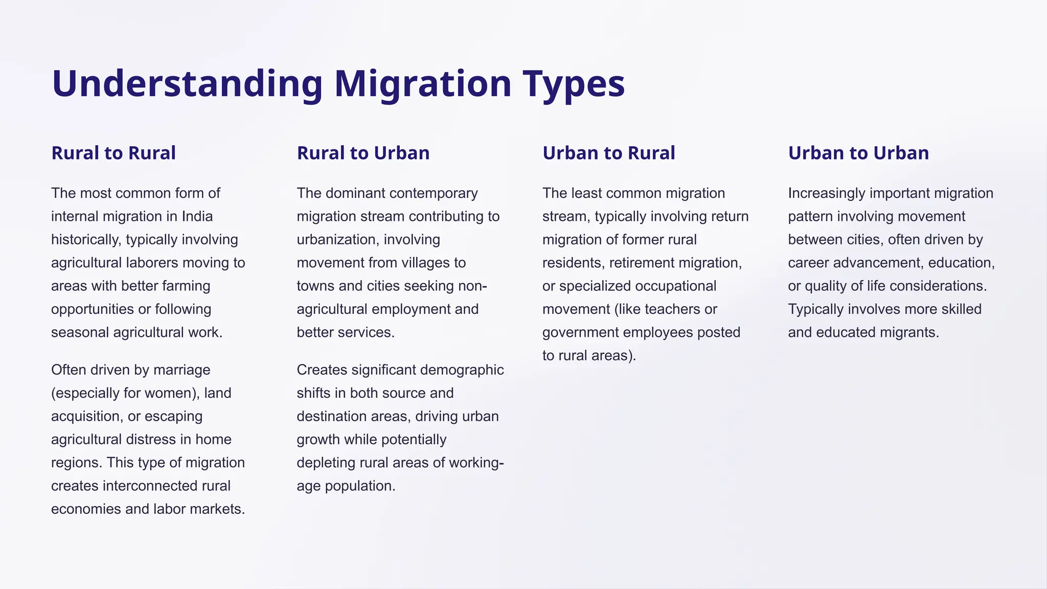 Understanding Migration Types
Rural to Rural
The most common form of
internal migration in India
historically, typically involving
agricultural laborers moving to
areas with better farming
opportunities or following
seasonal agricultural work.
Often driven by marriage
(especially for women), land
acquisition, or escaping
agricultural distress in home
regions. This type of migration
creates interconnected rural
economies and labor markets.
Rural to Urban
The dominant contemporary
migration stream contributing to
urbanization, involving
movement from villages to
towns and cities seeking non-
agricultural employment and
better services.
Creates significant demographic
shifts in both source and
destination areas, driving urban
growth while potentially
depleting rural areas of working-
age population.
Urban to Rural
The least common migration
stream, typically involving return
migration of former rural
residents, retirement migration,
or specialized occupational
movement (like teachers or
government employees posted
to rural areas).
Urban to Urban
Increasingly important migration
pattern involving movement
between cities, often driven by
career advancement, education,
or quality of life considerations.
Typically involves more skilled
and educated migrants.
 