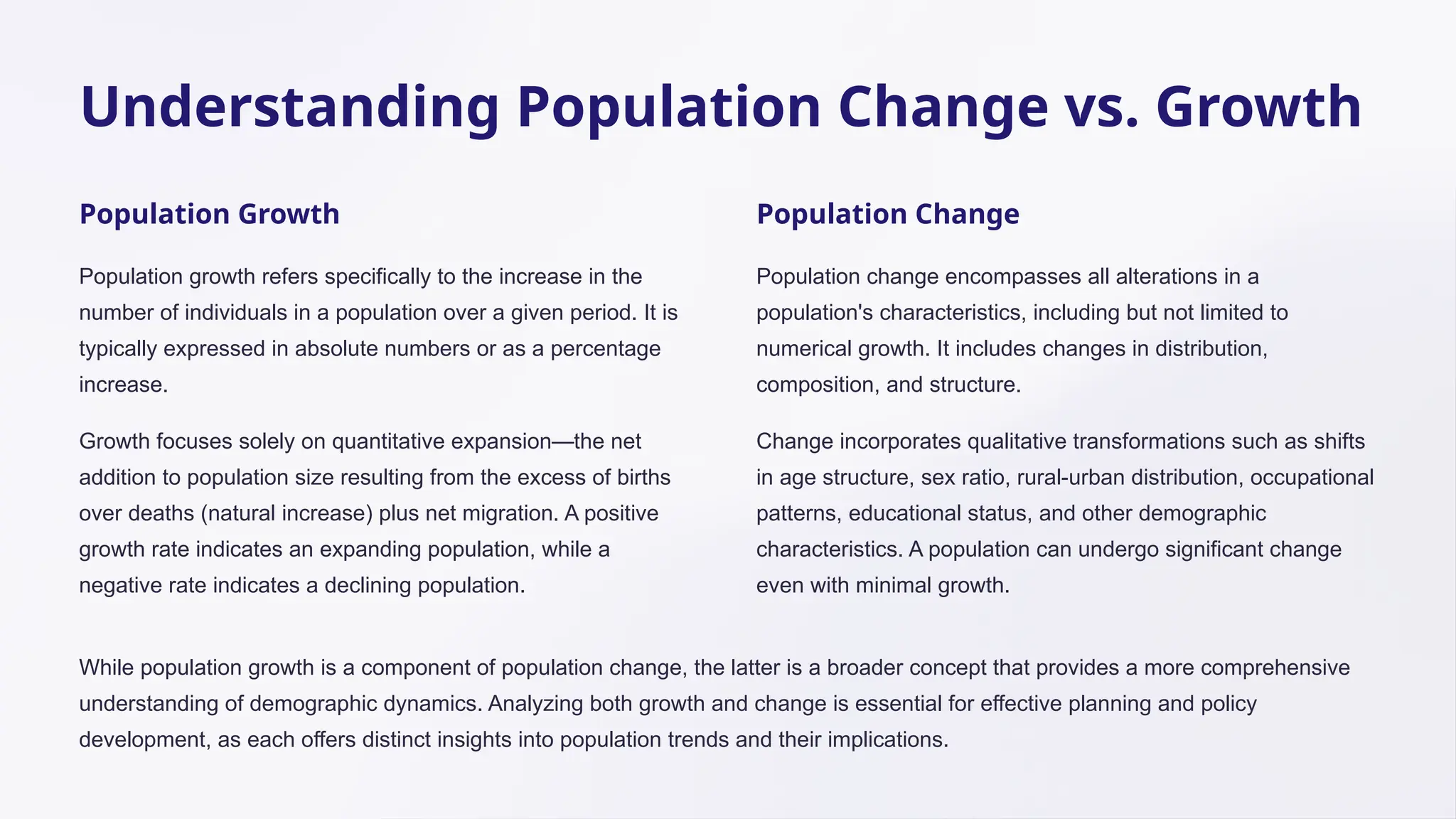 Understanding Population Change vs. Growth
Population Growth
Population growth refers specifically to the increase in the
number of individuals in a population over a given period. It is
typically expressed in absolute numbers or as a percentage
increase.
Growth focuses solely on quantitative expansion—the net
addition to population size resulting from the excess of births
over deaths (natural increase) plus net migration. A positive
growth rate indicates an expanding population, while a
negative rate indicates a declining population.
Population Change
Population change encompasses all alterations in a
population's characteristics, including but not limited to
numerical growth. It includes changes in distribution,
composition, and structure.
Change incorporates qualitative transformations such as shifts
in age structure, sex ratio, rural-urban distribution, occupational
patterns, educational status, and other demographic
characteristics. A population can undergo significant change
even with minimal growth.
While population growth is a component of population change, the latter is a broader concept that provides a more comprehensive
understanding of demographic dynamics. Analyzing both growth and change is essential for effective planning and policy
development, as each offers distinct insights into population trends and their implications.
 