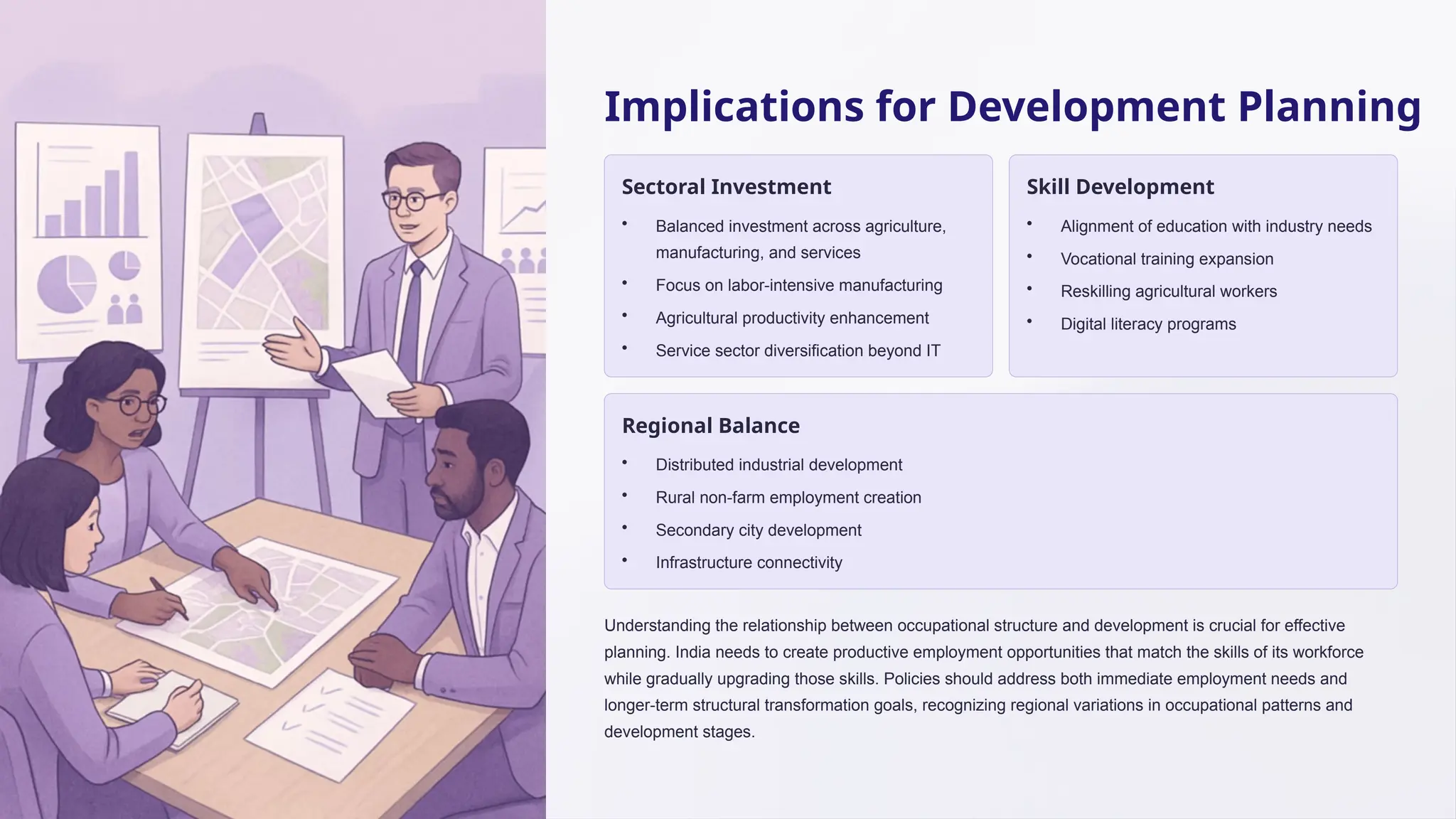 Implications for Development Planning
Sectoral Investment
• Balanced investment across agriculture,
manufacturing, and services
• Focus on labor-intensive manufacturing
• Agricultural productivity enhancement
• Service sector diversification beyond IT
Skill Development
• Alignment of education with industry needs
• Vocational training expansion
• Reskilling agricultural workers
• Digital literacy programs
Regional Balance
• Distributed industrial development
• Rural non-farm employment creation
• Secondary city development
• Infrastructure connectivity
Understanding the relationship between occupational structure and development is crucial for effective
planning. India needs to create productive employment opportunities that match the skills of its workforce
while gradually upgrading those skills. Policies should address both immediate employment needs and
longer-term structural transformation goals, recognizing regional variations in occupational patterns and
development stages.
 