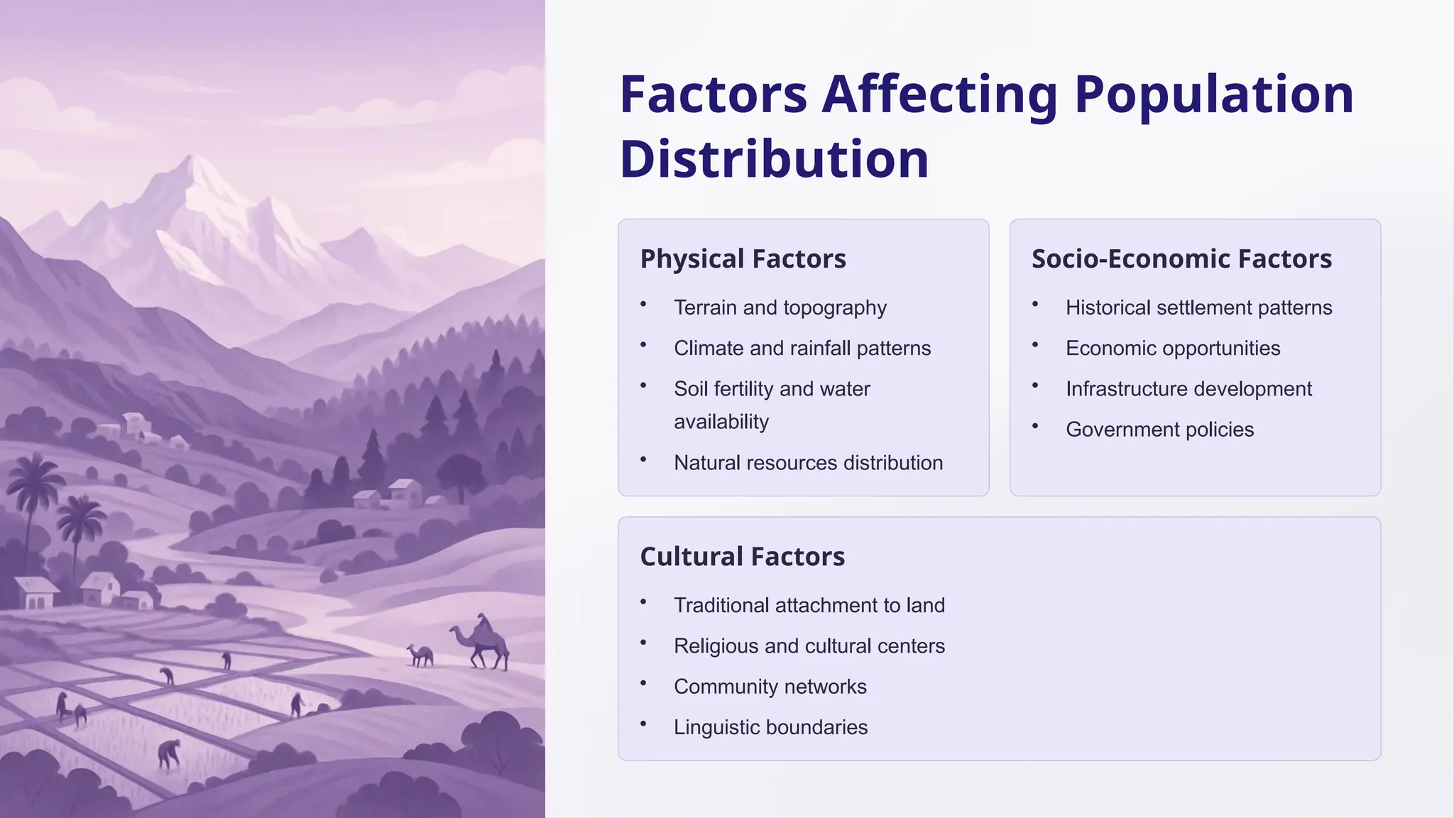 Factors Affecting Population
Distribution
Physical Factors
• Terrain and topography
• Climate and rainfall patterns
• Soil fertility and water
availability
• Natural resources distribution
Socio-Economic Factors
• Historical settlement patterns
• Economic opportunities
• Infrastructure development
• Government policies
Cultural Factors
• Traditional attachment to land
• Religious and cultural centers
• Community networks
• Linguistic boundaries
 