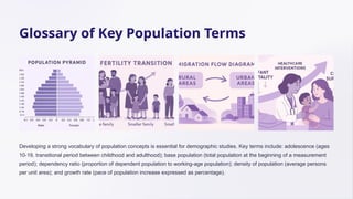 CLASS-IX GEOGRAPHY PPT CHAPTER-6 Population.pptx