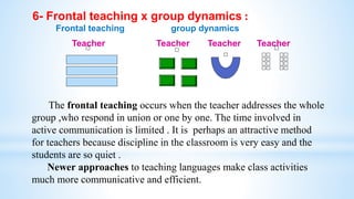 6- Frontal teaching x group dynamics :
Frontal teaching group dynamics
Teacher Teacher Teacher Teacher
The frontal teaching occurs when the teacher addresses the whole
group ,who respond in union or one by one. The time involved in
active communication is limited . It is perhaps an attractive method
for teachers because discipline in the classroom is very easy and the
students are so quiet .
Newer approaches to teaching languages make class activities
much more communicative and efficient.
 