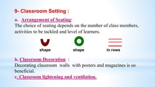 9- Classroom Setting :
a. Arrangement of Seating:
The choice of seating depends on the number of class members,
activities to be tackled and level of learners.
shape shape in rows
b. Classroom Decoration :
Decorating classroom walls with posters and magazines is so
beneficial.
c. Classroom lightening and ventilation.
 