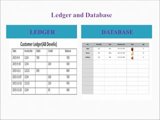 LEDGER DATABASE
LEDGER
 ffffL
 