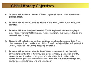 [object Object],[object Object],[object Object],[object Object],[object Object],Global History Objectives 
